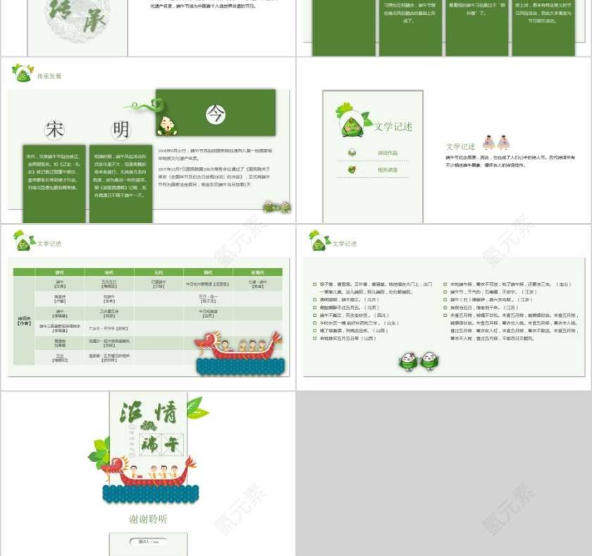 端午节传统文化教学课件浓情节日PPT第3张