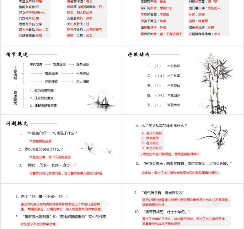 木兰诗读书分享会语文教师说课ppt 第2张