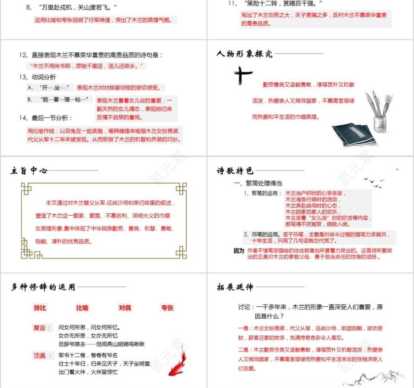 木兰诗读书分享会语文教师说课ppt 第3张