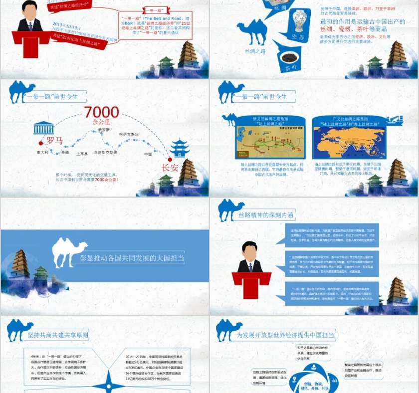 共建一带一路发展开放型世界经济一带一路PPT第2张