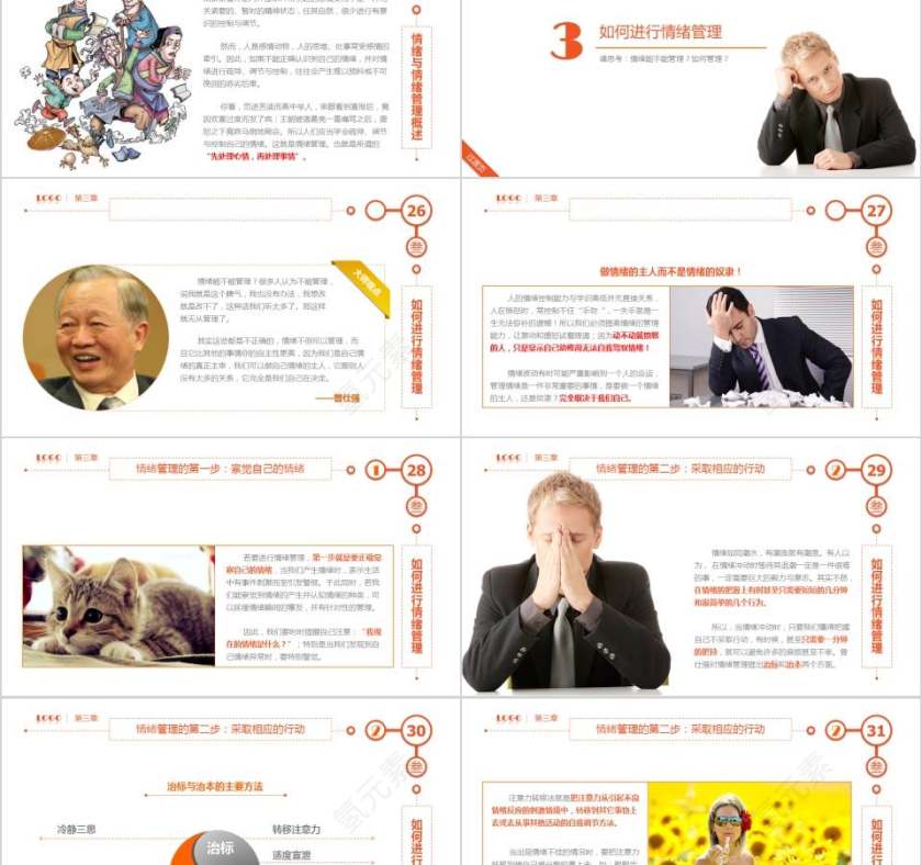 情绪管理指南员工在职培训情绪管理心理培训PPT第5张