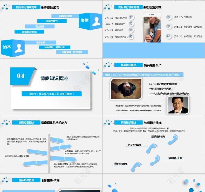 情绪管理指南情绪管理心理培训PPT第4张