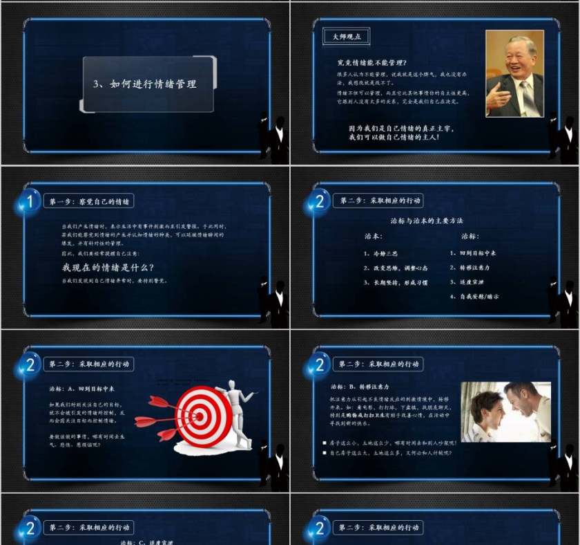 员工培训情绪管理心理培训PPT第4张