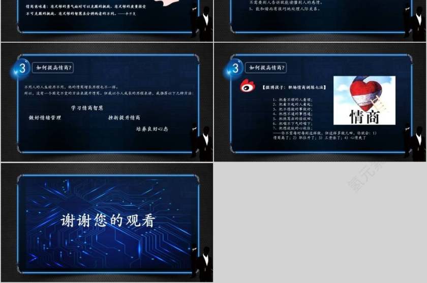 员工培训情绪管理心理培训PPT第6张