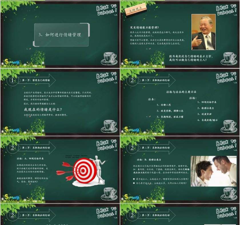 员工培训情绪管理心理培训PPT第4张