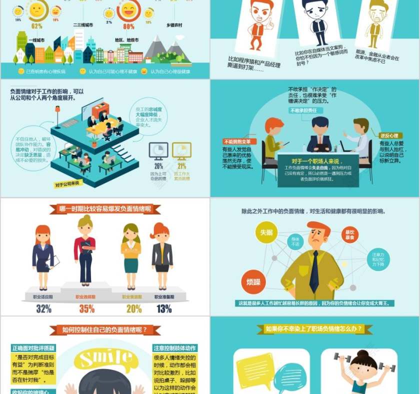 情绪管理心理培训PPT模板第2张