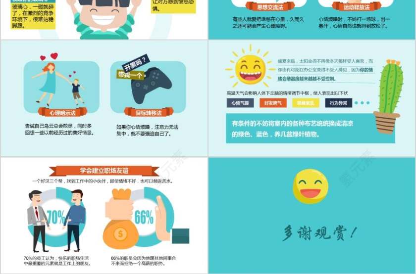 情绪管理心理培训PPT模板第3张