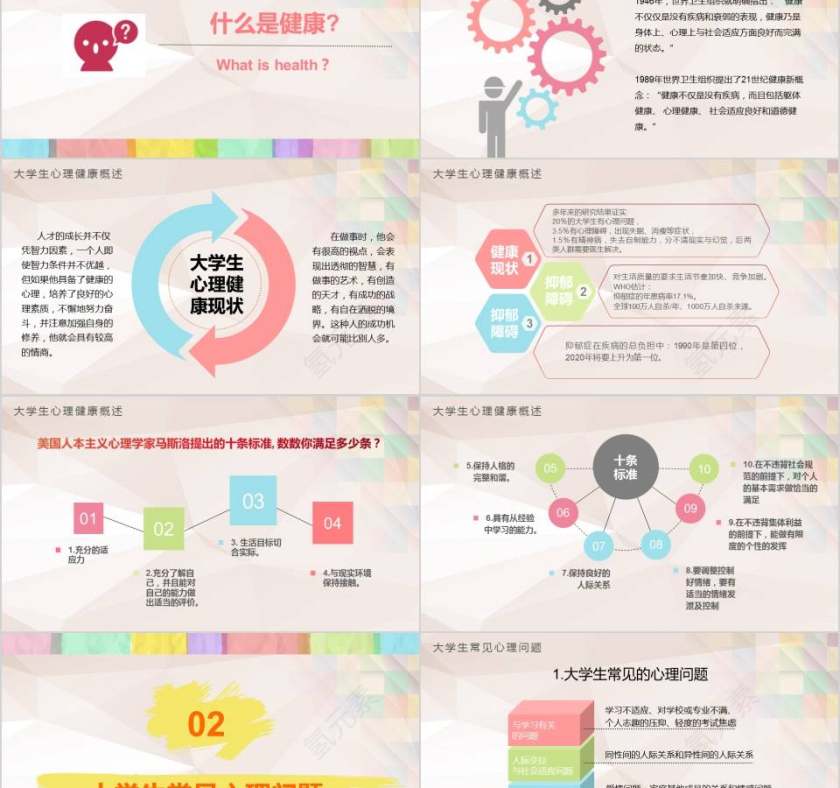 大学生心理健康讲座PPT心理健康PPT课件 第2张