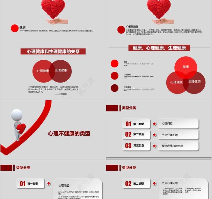 大学生心理健康教育心理健康PPT课件 第2张