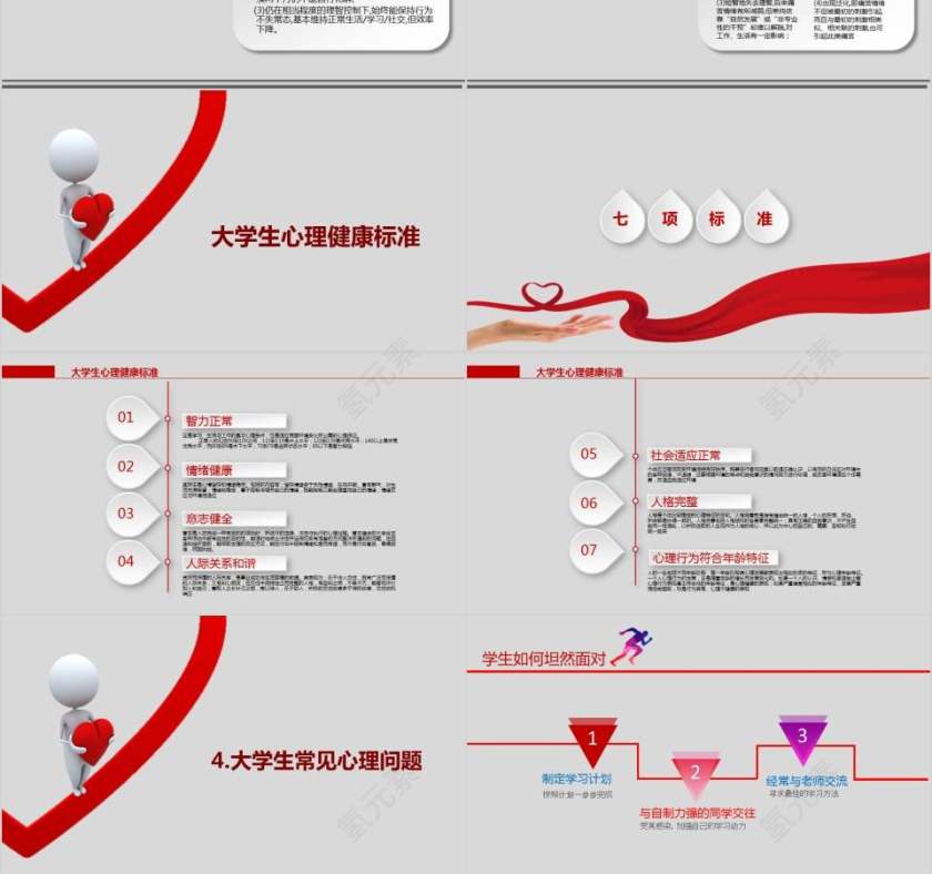 大学生心理健康教育心理健康PPT课件 第3张