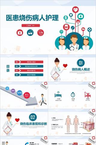 烧伤的病理生理烧伤护理PPT