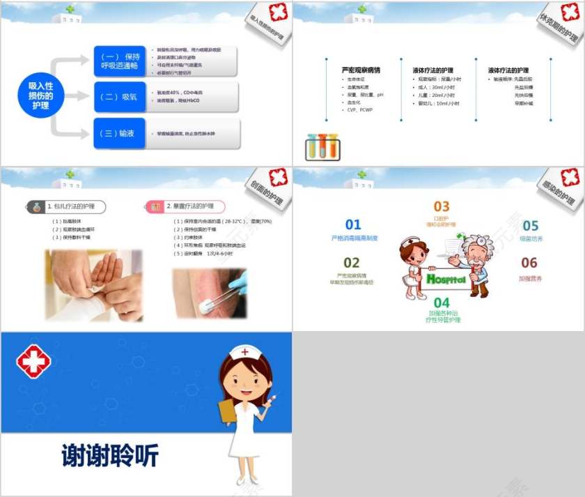  护理烧伤病人医疗培训PPT烧伤护理PPT第4张