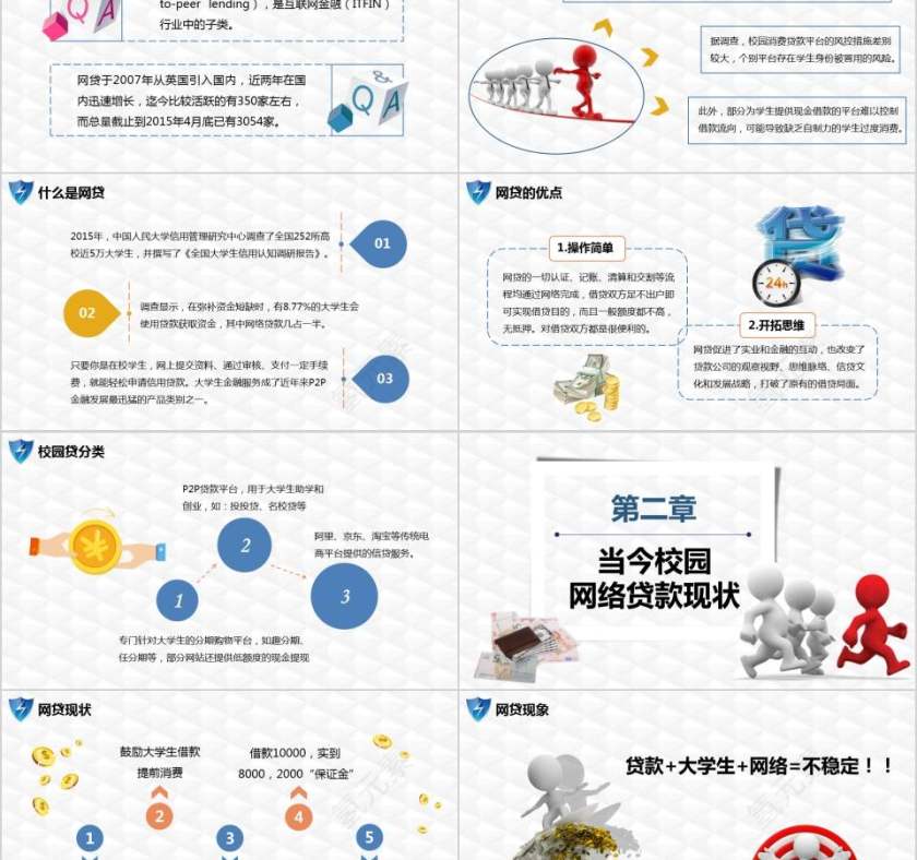 校园网贷专题教育远离校园网贷共建和谐校园安全知识培训ppt第2张