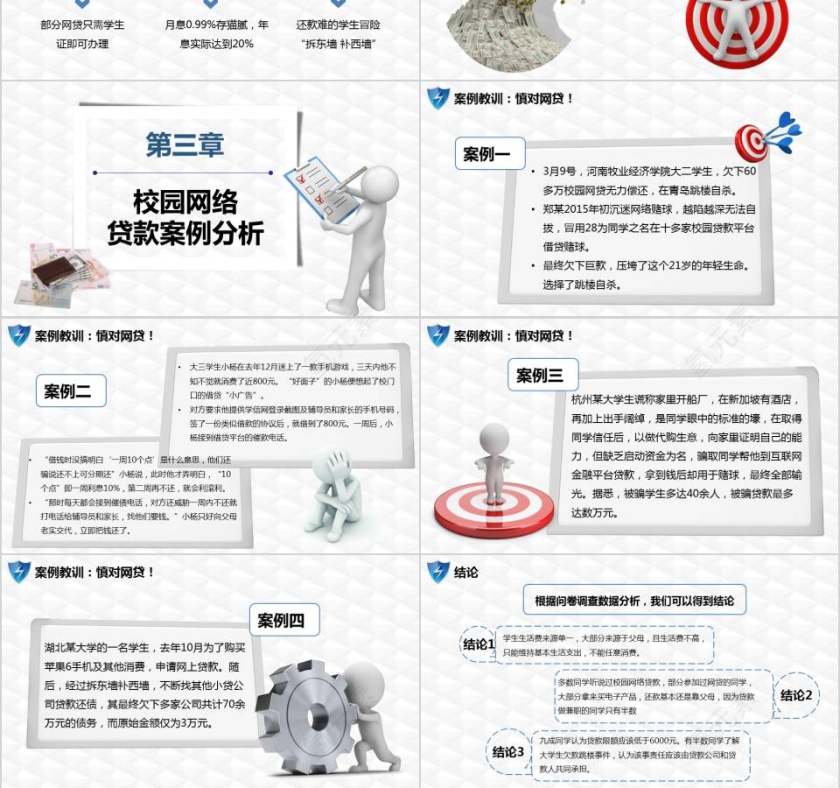 校园网贷专题教育远离校园网贷共建和谐校园安全知识培训ppt第3张