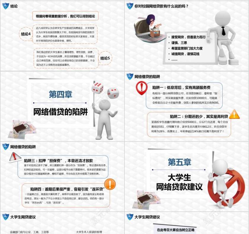 校园网贷专题教育远离校园网贷共建和谐校园安全知识培训ppt第4张