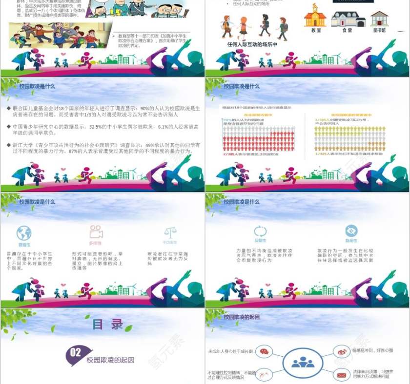 拒绝校园欺凌打造平安校园校园安全培训ppt第2张