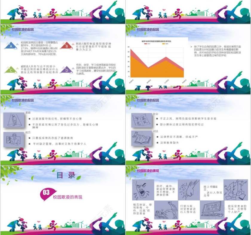 拒绝校园欺凌打造平安校园校园安全培训ppt第3张