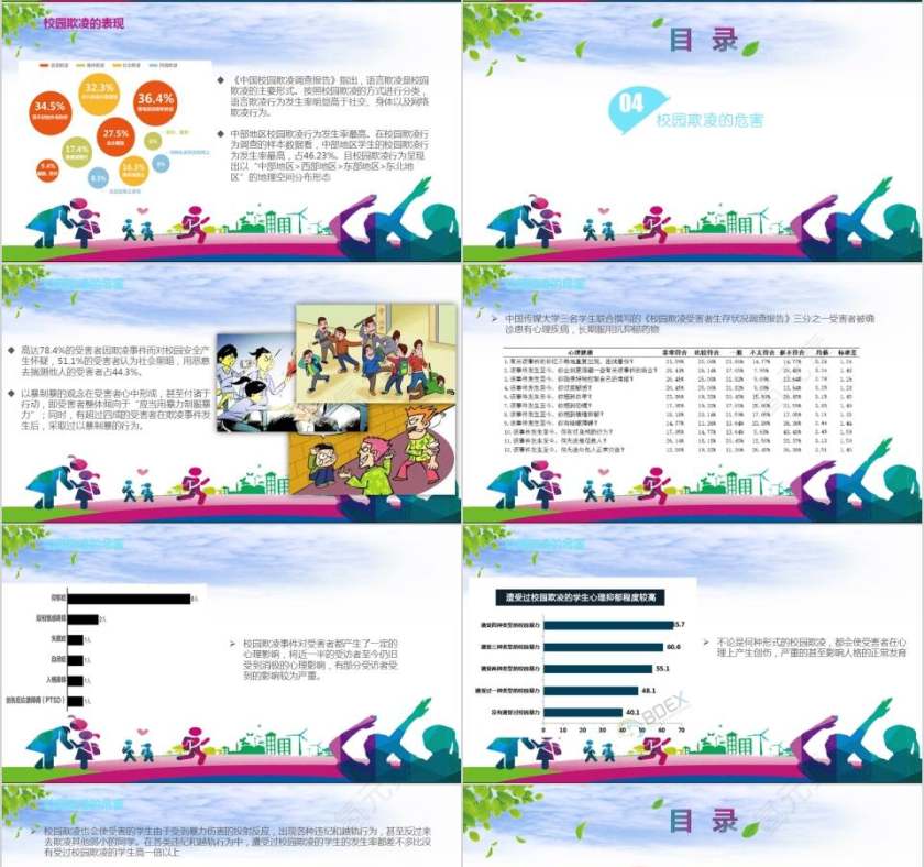拒绝校园欺凌打造平安校园校园安全培训ppt第4张
