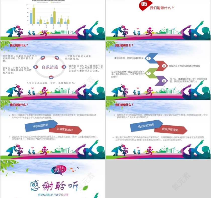 拒绝校园欺凌打造平安校园校园安全培训ppt第5张