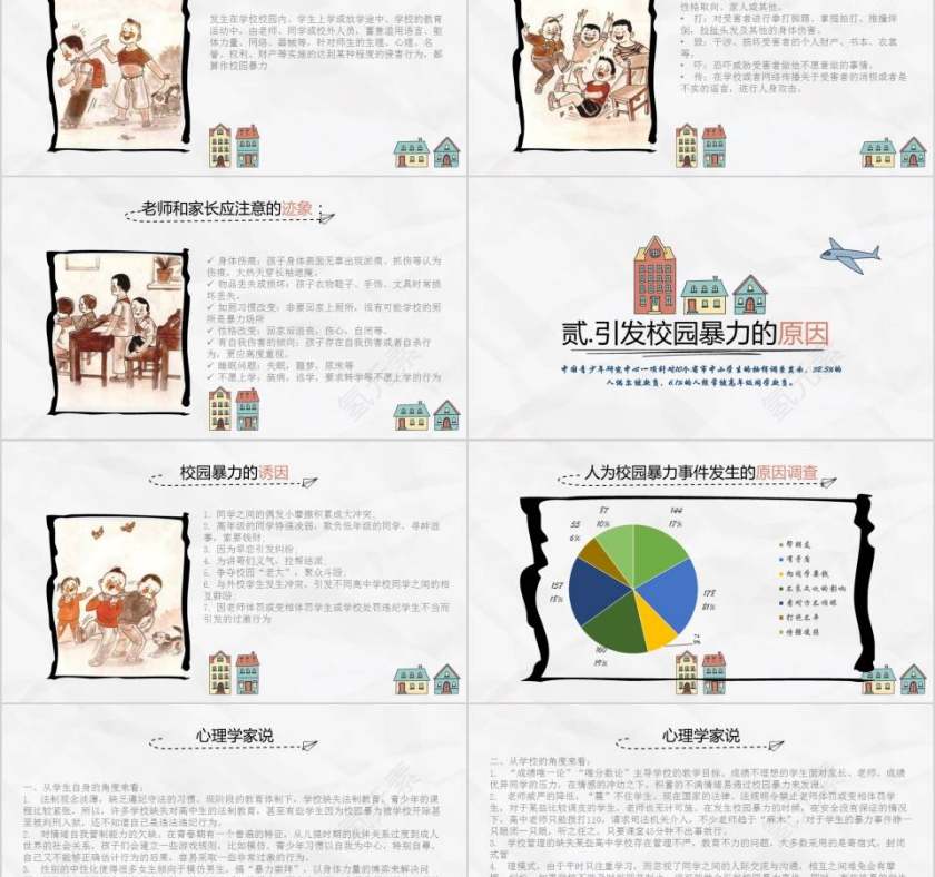 平安校园反校园暴力校园安全培训ppt第2张