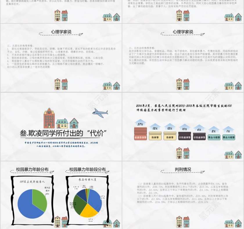 平安校园反校园暴力校园安全培训ppt第3张
