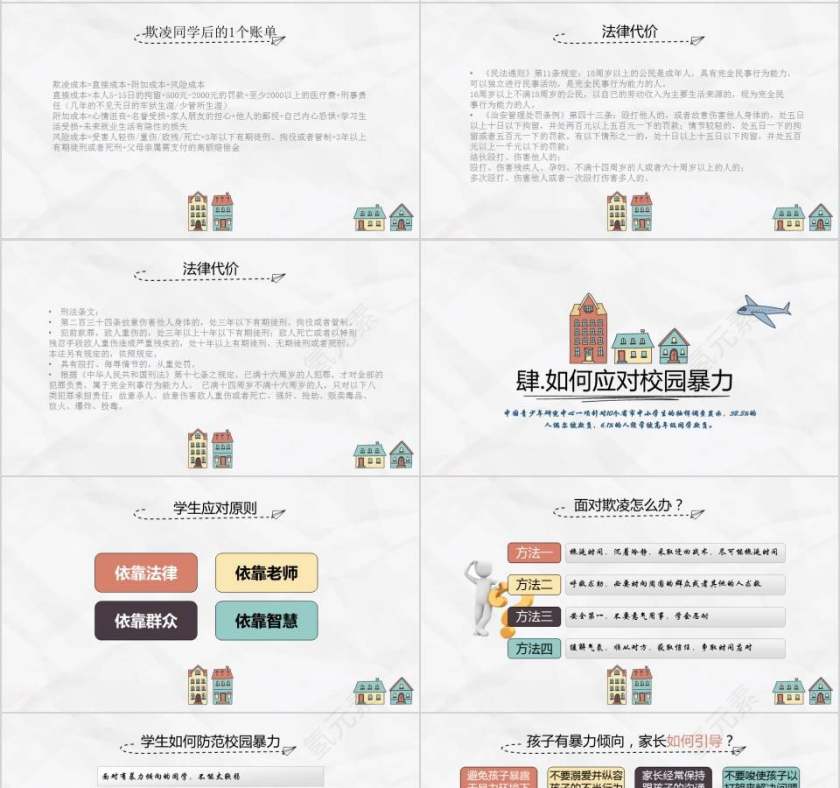 平安校园反校园暴力校园安全培训ppt第4张