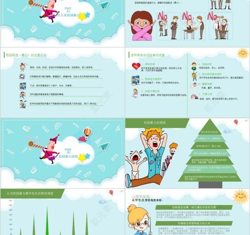 平安校园反对暴力模板校园安全培训ppt 第2张