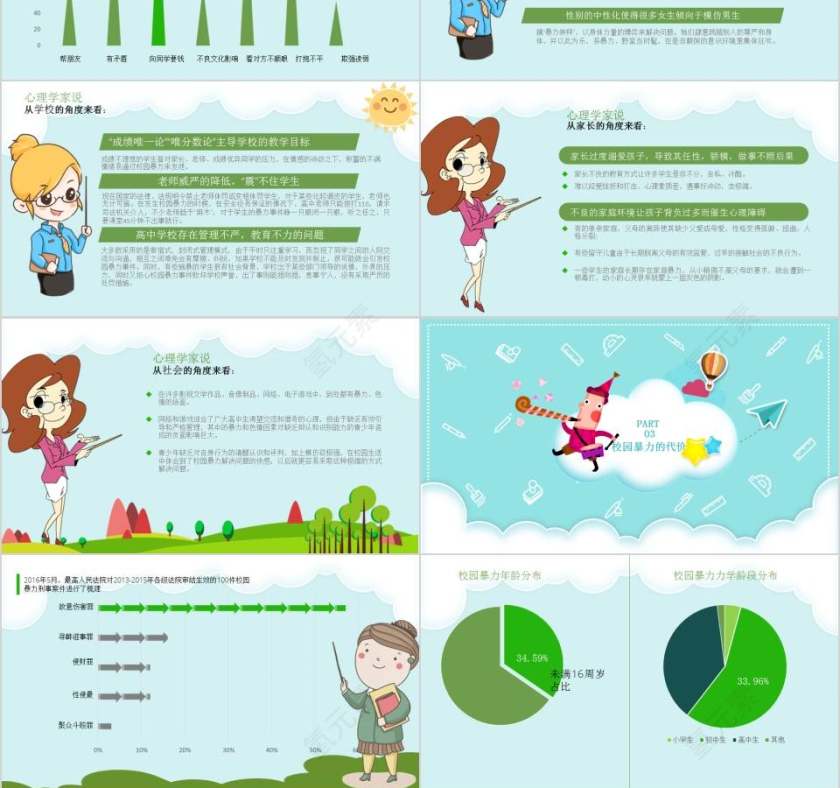 平安校园反对暴力模板校园安全培训ppt 第3张