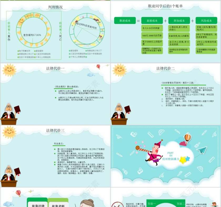 平安校园反对暴力模板校园安全培训ppt 第4张