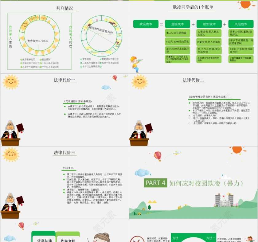平安校园反校园欺凌校园安全培训ppt第4张