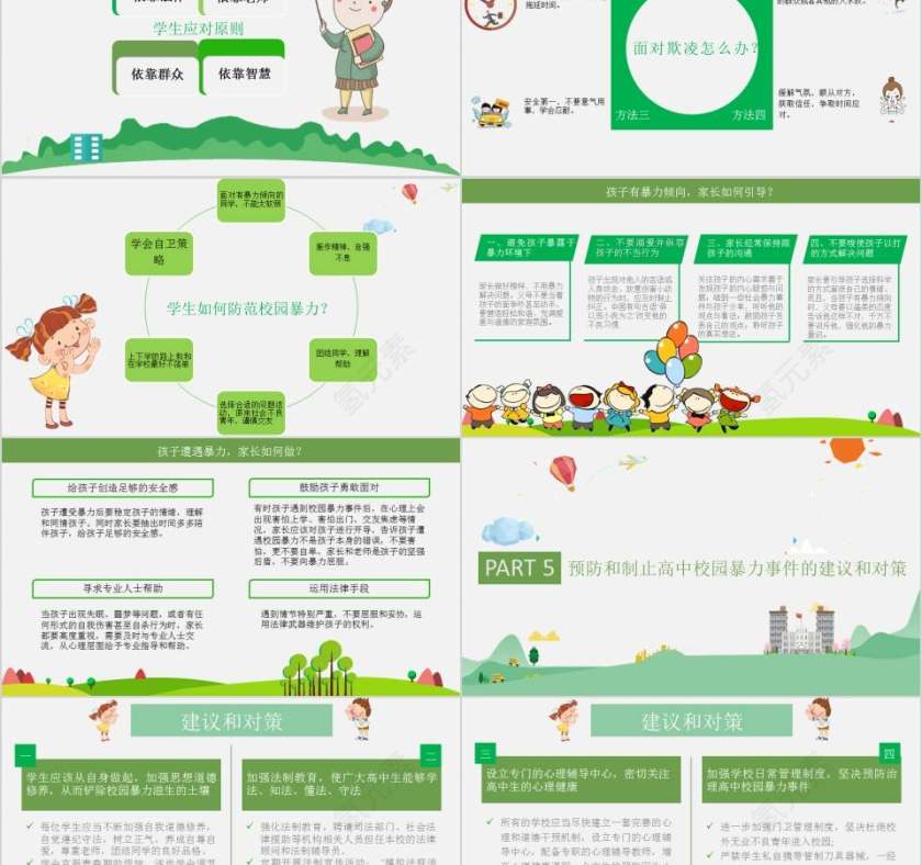 平安校园反校园欺凌校园安全培训ppt第5张