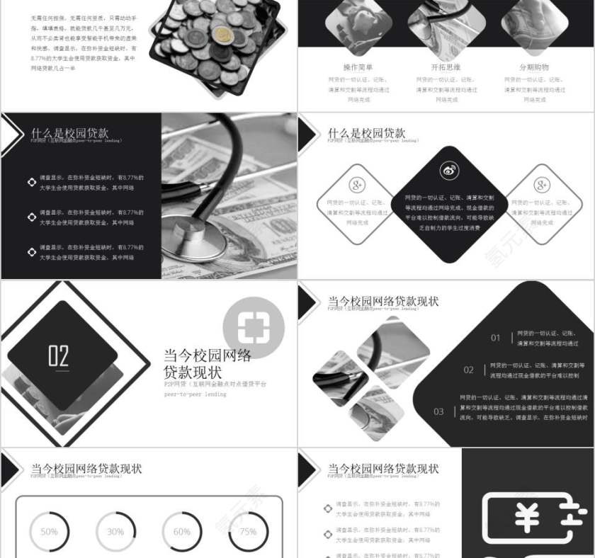 预防校园贷款安全知识培训ppt第2张