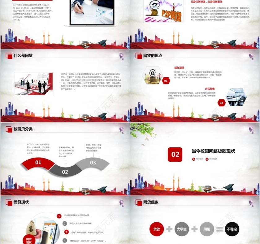 远离校园网贷共建和谐校园安全知识培训ppt第2张