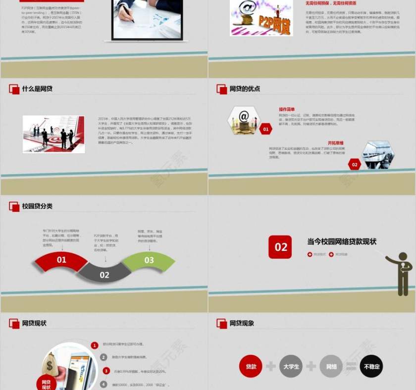 远离校园网贷和谐校园教育培训ppt安全知识培训ppt第2张