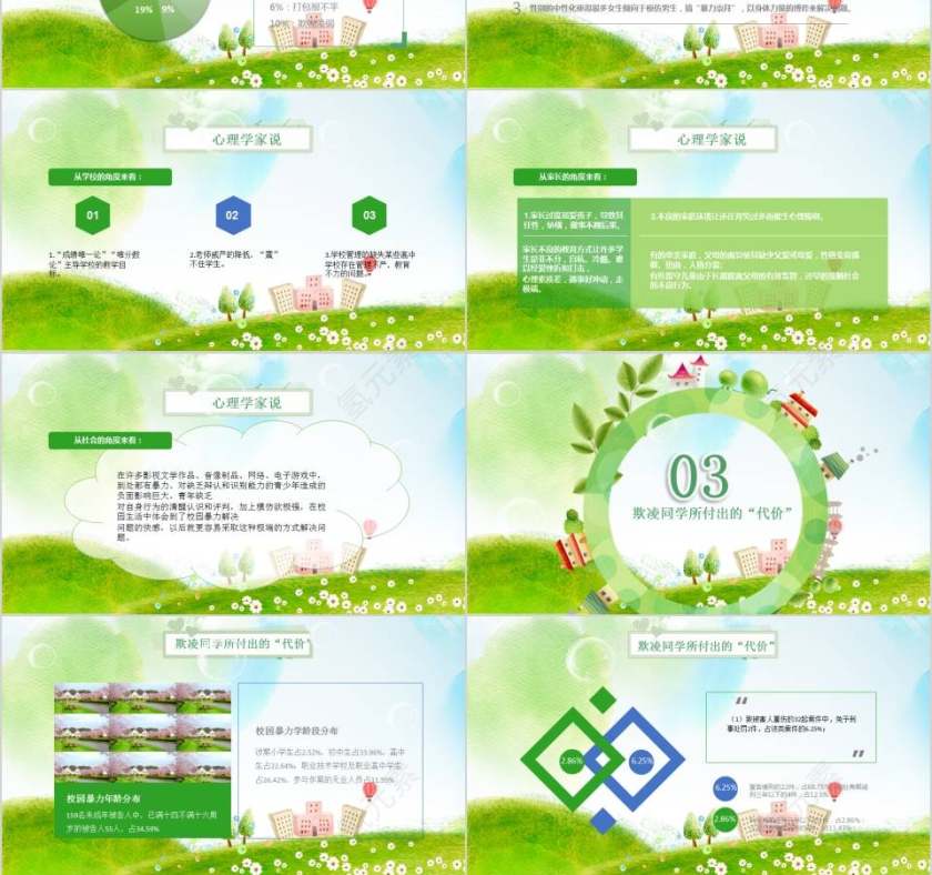 平安校园反对校园欺凌校园安全培训ppt第3张