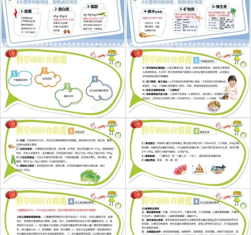幼儿园儿童的膳食营养卡通儿童课件PPT 第2张