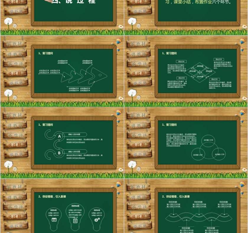 教师通用说课PPT模板第3张