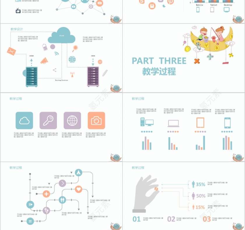 儿童教育通用PPT模板卡通儿童课件PPT 第3张