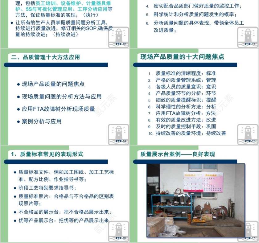 生产现场品质管理方法“10+1”质量管理培训ppt第4张