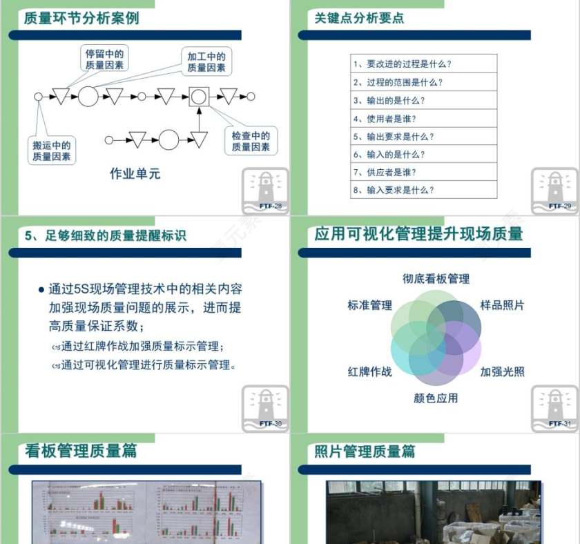 生产现场品质管理方法“10+1”质量管理培训ppt第7张