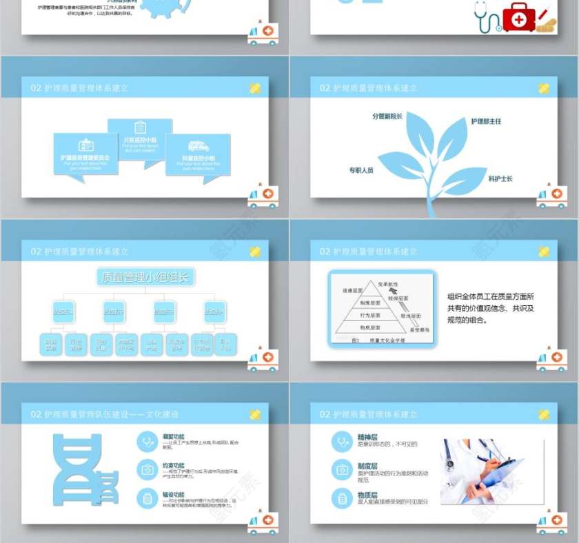 简洁大气护理质量管理通用动态PPT模板护理质量管理PPT第3张