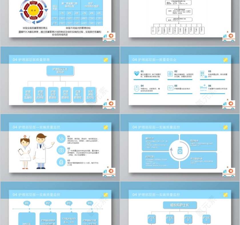 简洁大气护理质量管理通用动态PPT模板护理质量管理PPT第5张