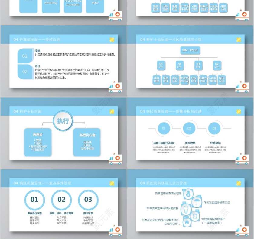 简洁大气护理质量管理通用动态PPT模板护理质量管理PPT第6张