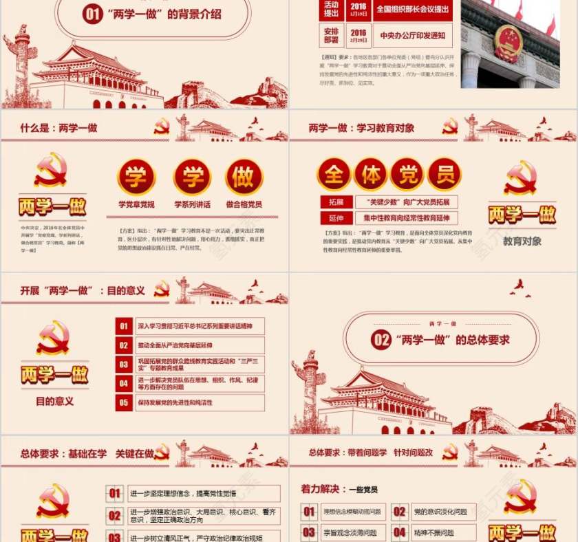 中国共产党两学一做教育培训PPT模板第2张