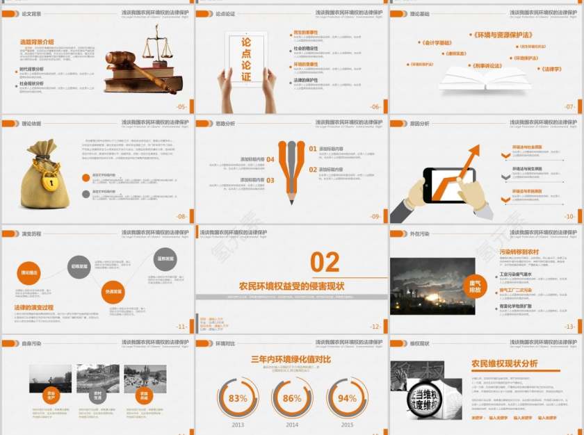 浅谈我国农民环境权的法律保护法律专业毕业论文答辩法律法院PPT 第2张