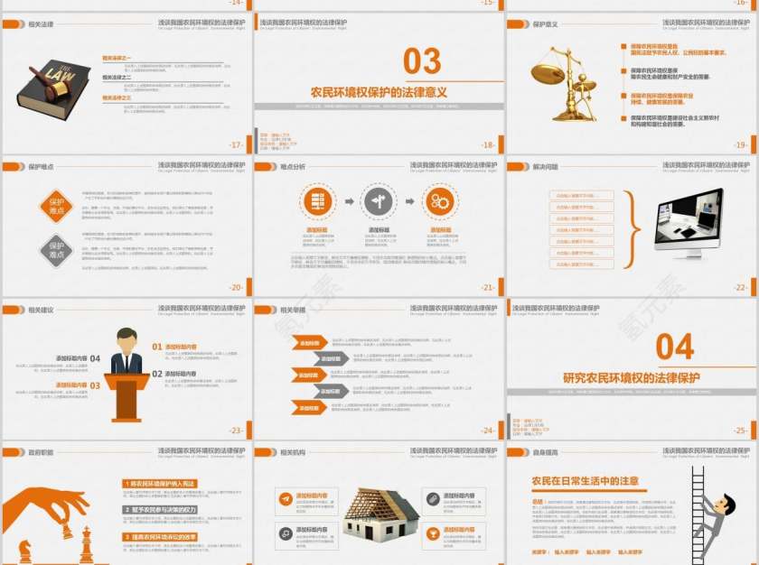 浅谈我国农民环境权的法律保护法律专业毕业论文答辩法律法院PPT 第3张