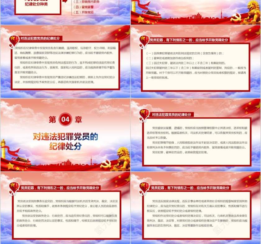 新修订中国共产党纪律处分条例党课党建ppt第3张