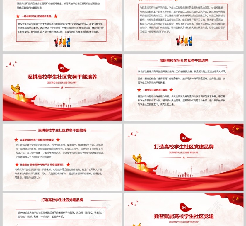 激活高校学生社区党建“神经末梢”党建党课学习ppt第2张