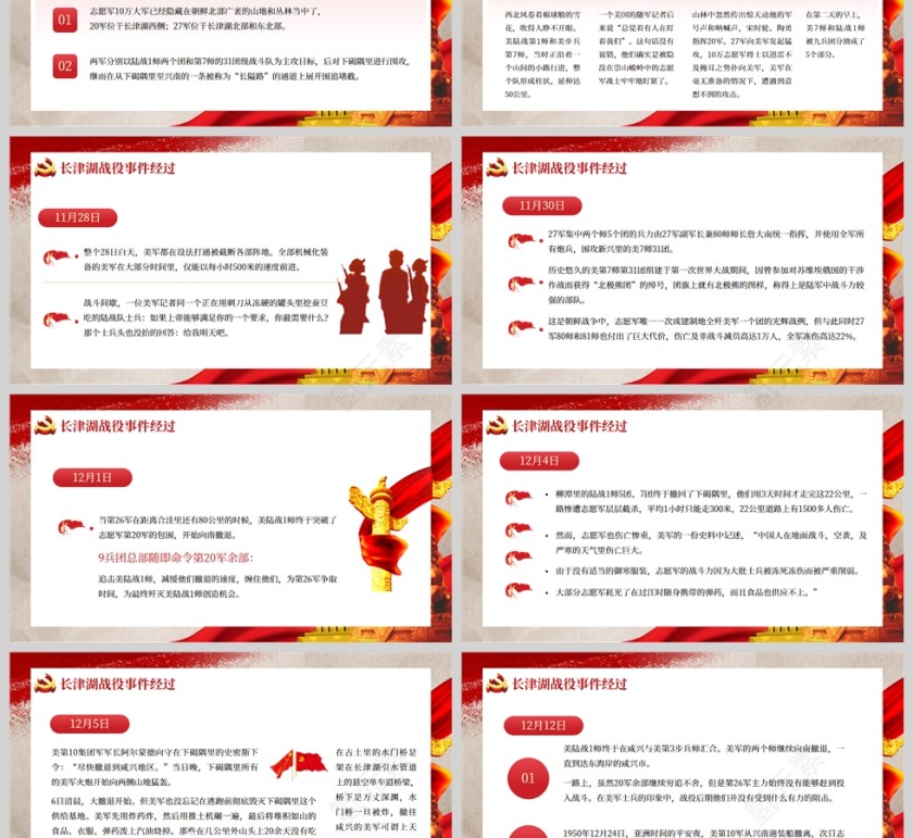 红色党政风纪念抗美援朝之长津湖战役PPT模板第3张