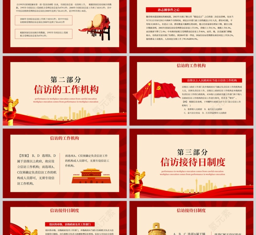 红色党政风信访条例的适用范围信访事项的办理PPT模板第2张